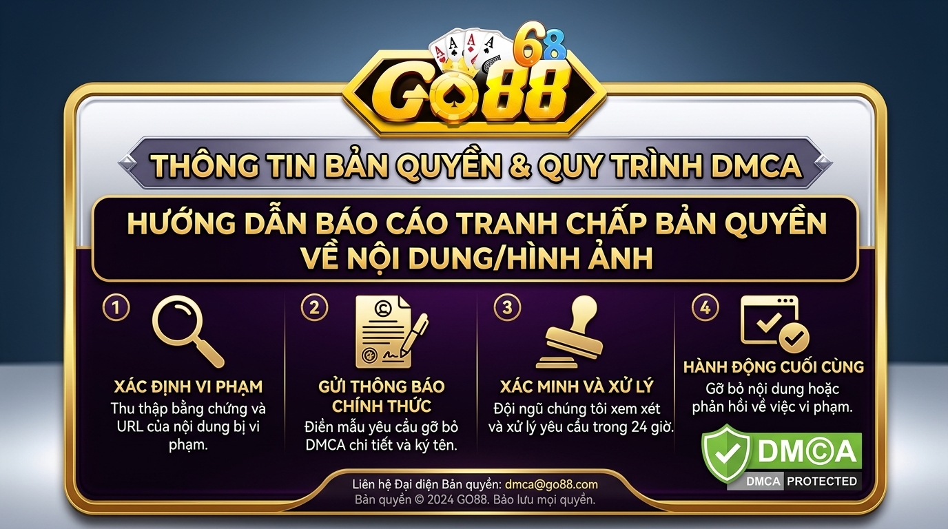 Chính sách Khiếu Nại Bản Quyền (DMCA) Go88 - Bảo vệ tác quyền nội dung Khách hàng cần cung cấp đầy đủ bằng chứng khi gửi yêu cầu gỡ bỏ nội dung